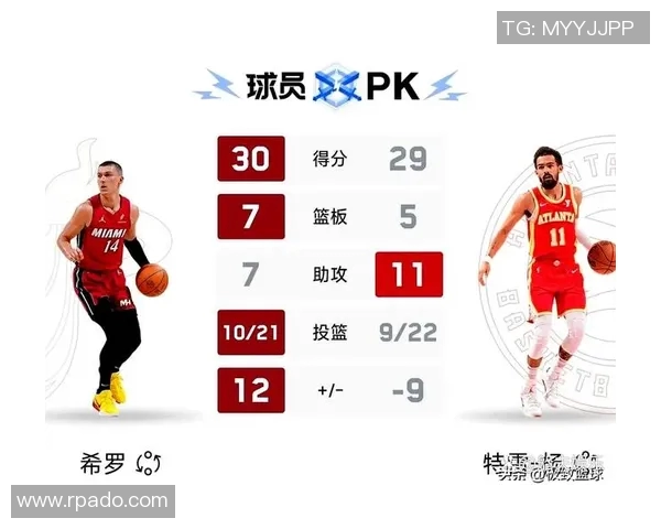 11月4日热火对阵老鹰精彩直播回顾与赛后分析 11月4日热火对阵老鹰精彩直播回顾与赛后分析