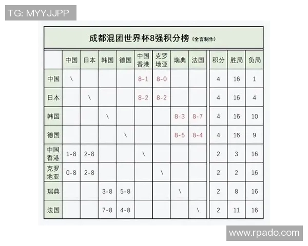 12月16日日本对阵韩国的精彩对决展望与分析 12月16日日本对阵韩国的精彩对决展望与分析