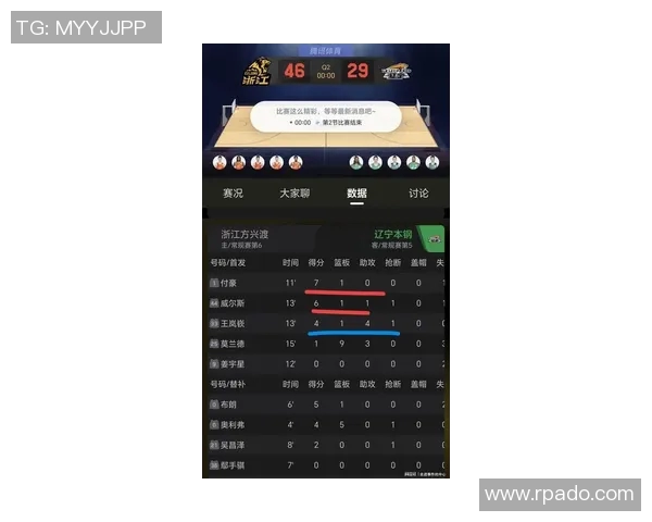 辽宁对阵广厦精彩对决回顾第23轮比赛录像分析与亮点总结 辽宁对阵广厦精彩对决回顾第23轮比赛录像分析与亮点总结