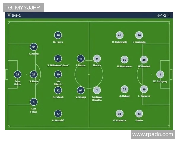 拉齐奥与尤文图斯首发阵容对比分析及比赛前瞻