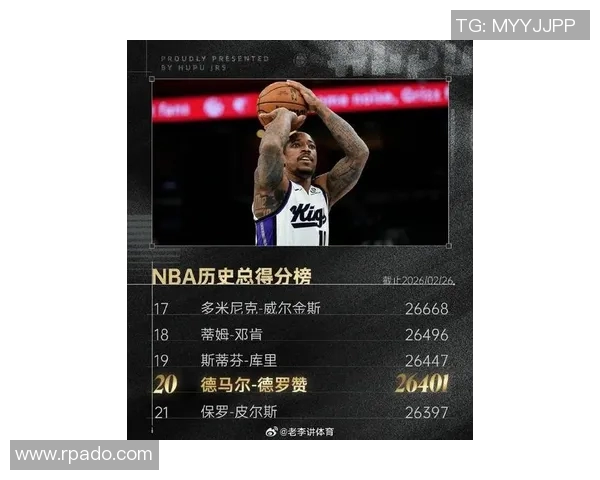 德马尔德罗赞：从天赋少年到NBA巨星的奋斗历程与成就解析
