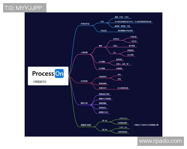 王汝恒的奋斗历程与人生哲学:从平凡到卓越的心路历程分享 王汝恒的奋斗历程与人生哲学:从平凡到卓越的心路历程分享