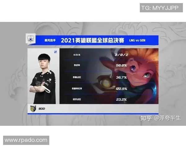 专业解析LNG战队快速进攻策略及其在比赛中的应用与效果 专业解析LNG战队快速进攻策略及其在比赛中的应用与效果