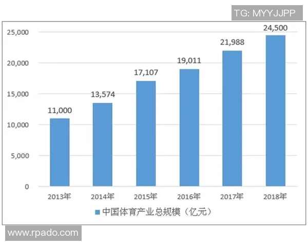 成都篮球队整体压制表现分析与未来发展方向探讨 成都篮球队整体压制表现分析与未来发展方向探讨