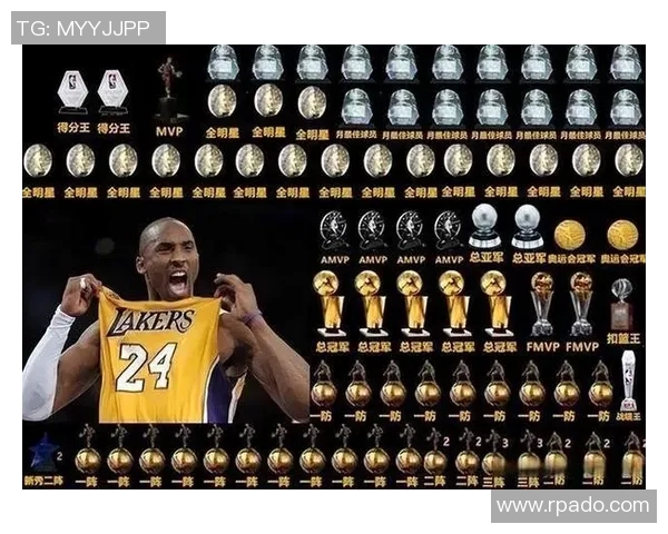 科比布莱恩特传奇生涯回顾与对篮球界的深远影响分析