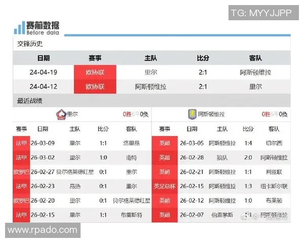里尔与第戎对决分析球队状态战术布局及胜负预测