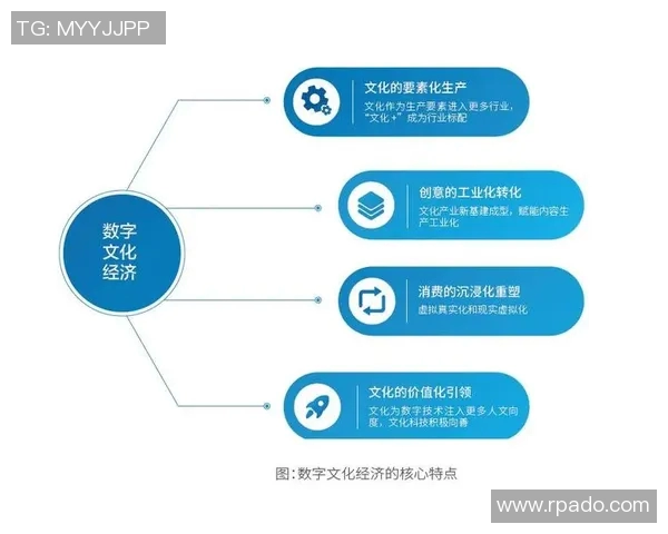 重磅专题：探索成都足球队反击革新背后的战术与未来发展之路